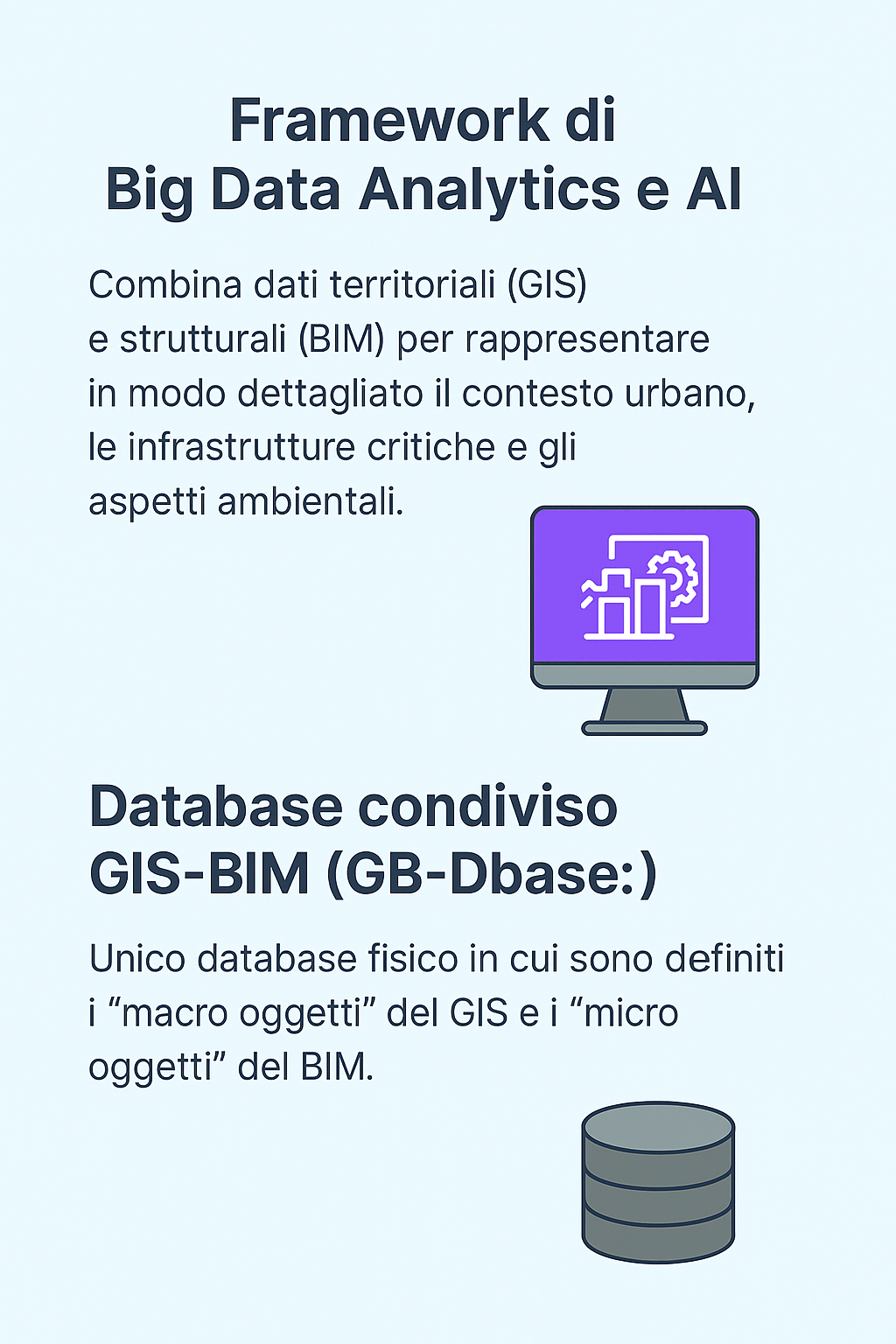 GIS-BIM DB