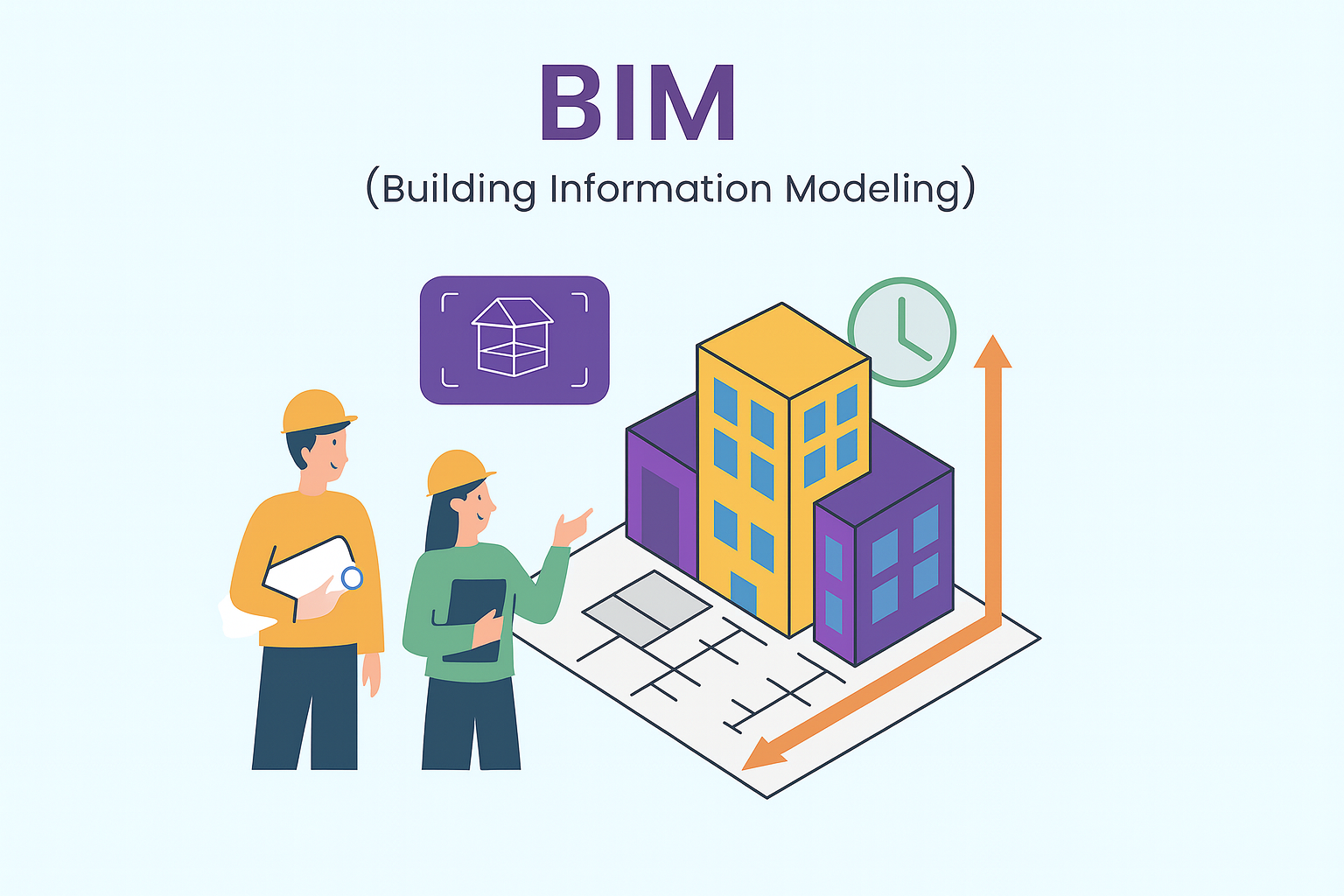 BIM